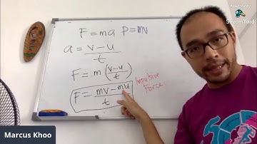 Online Classroom Series: Physics Form 4 2.7 Impulse and Impulsive Force 14 April