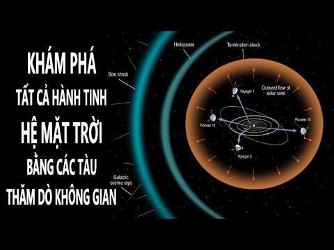 Video Cùng các tàu thăm dò không gian Khám phá các Hành Tinh... - youtube