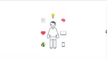 Learn Analytics From Scratch - Ace Excel, Cluster And Factor Analysis