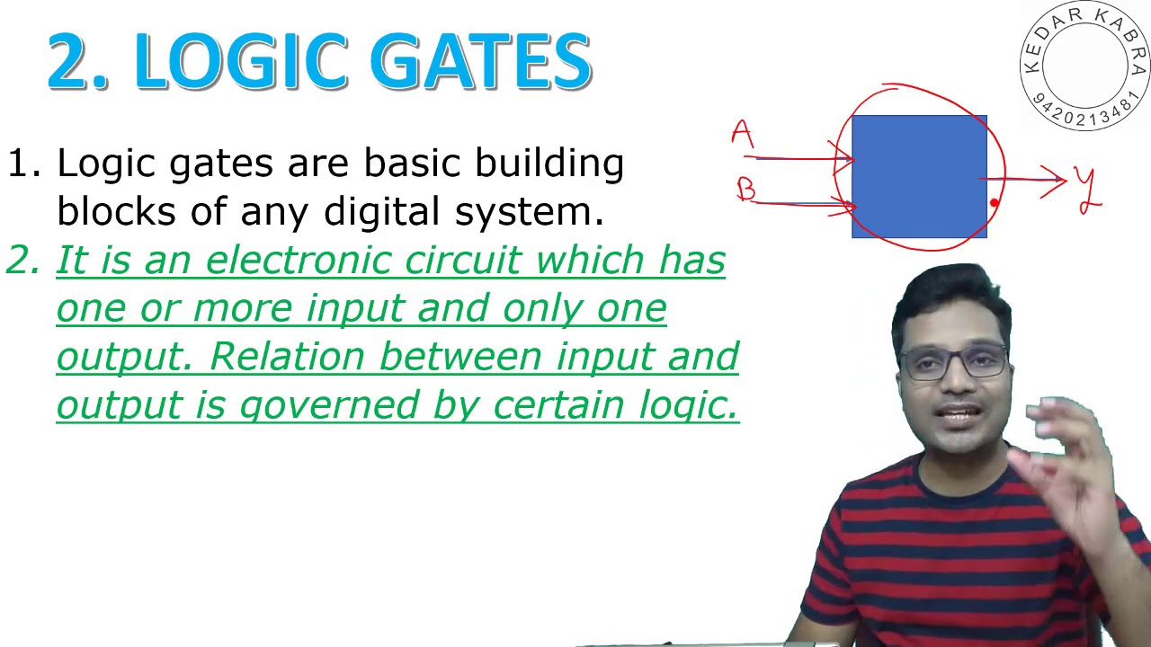 Digital Techniques | Chapter - 2 | Logic Gates | Classification of ...