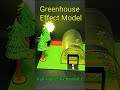 Greenhouse Project Science Model Shorts Short 