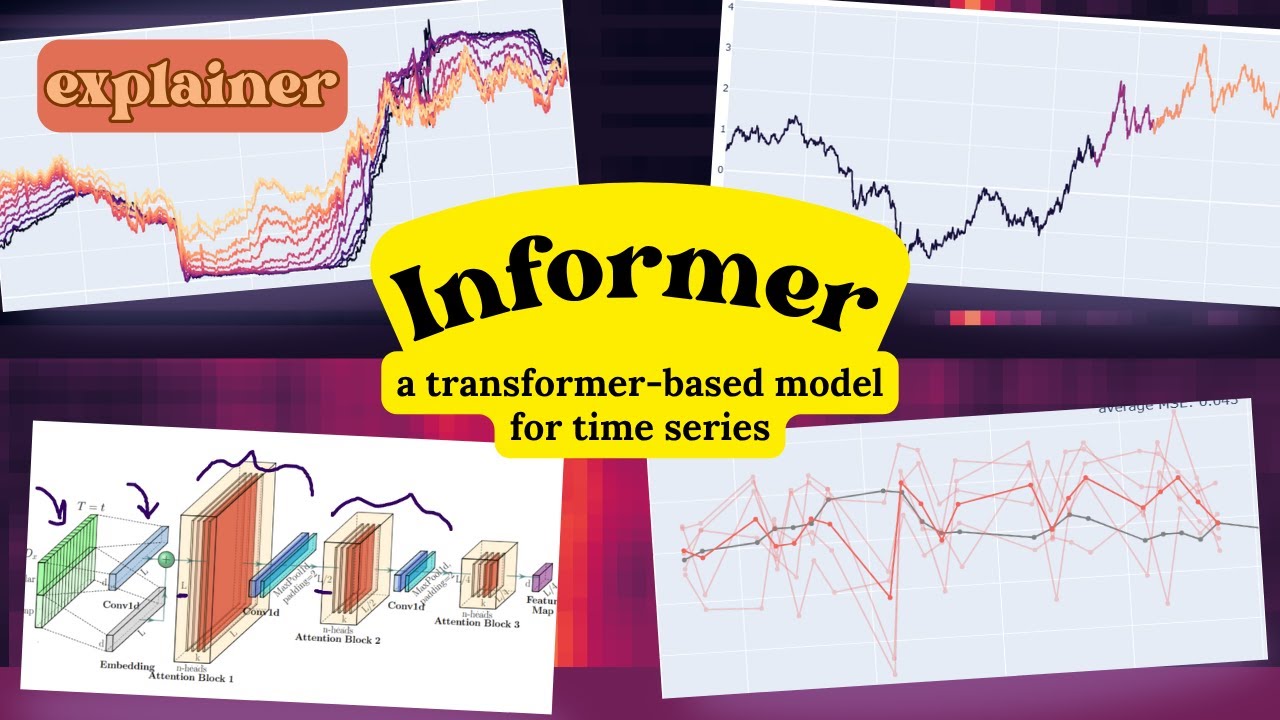 TIME SERIES FORECASTING | So What Is The INFORMER? - YouTube