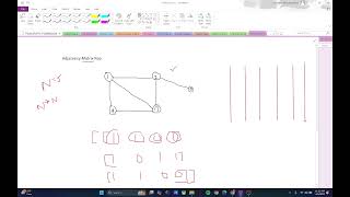CSE221: Lab-04 Graph