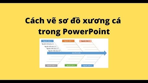 Cách vẽ sơ đồ xương cá trong PowerPoint