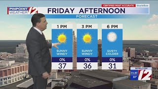 WPRI 12 Weather Forecast 01/02/25  Sunny Gusty Dry Friday