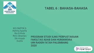 Cara Penggunaan Tabel 6 Dalam Menentukan Nomor Klasifikasi Pada Buku  #DDC #IlmuPerpustakaan