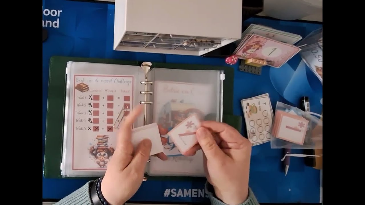 Feb/1 Hoe een challenge me inspireerde tot iets leuks te maken, A5 map #lowbudgetkanaal