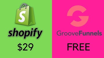 GrooveKart, the App Within GrooveFunnels that Replaces Shopify For FREE!