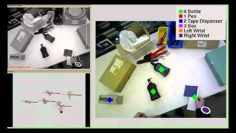 IROS2012 Egocentric Workflow Monitoring