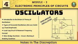 4 OSCILLATORS Wien Bridge Oscillator Explained | Module 3 EPC 3rd Sem ECE VTU