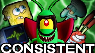 How to Write a Consistent Character - SpongeBob SquarePants