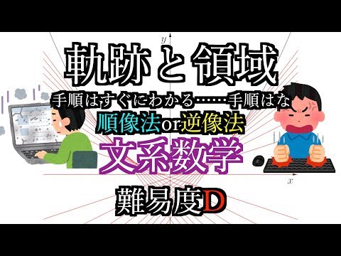 大学入試数学】一橋大学1997年後期【M3-026】三次関数の通過領域