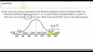 Day 10 HW - Population vs Sample Mean and Standard Deviation
