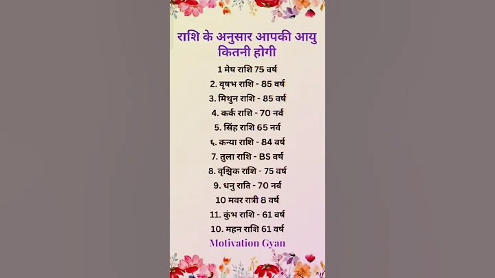राशि अनुसार आपकी आयु कितनी होगी। #shorts #viral #astrology #motivation