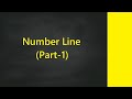 Number Line | CBSE | ICSE | Class 6 | Whole Numbers | Mathematics #meenaformath