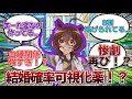 【ウマ娘】「前回の結果に納得いかなかったので、性懲りもなくウマ娘が担当と卒業後に結婚できる確率を可視化する薬を作ったアグネスタキオン」に対するみんなの反応集