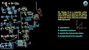 Electrostatics | mdcat | physics lecture | pmc topic | practice mcqs| test