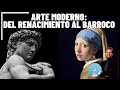 ARTE MODERNO: RENACIMIENTO Y BARROCO | Historia moderna ESO 🏰