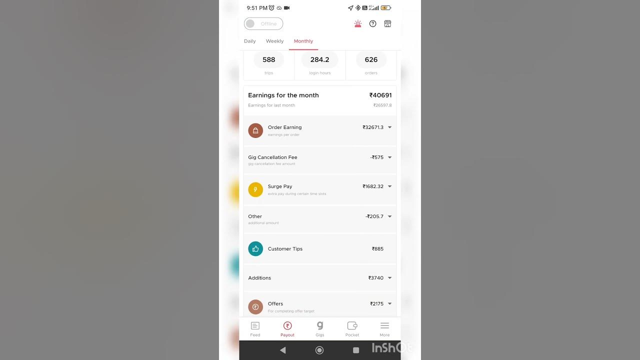 Zomato Delivery Boy Salary 40 000Rs Per Month YouTube zomato-delivery-boy-salary-40-000rs-per-month-youtube