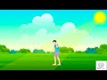 হাইপারহাইড্রোসিস || ট্রমা ইনস্টিটিউটস || ২০২৪