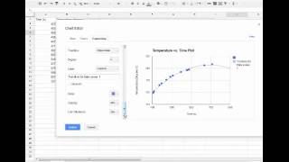 Making a Polynomial or Exponitial Trend in Google Sheets News