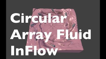 LIVENODING 1026 / AN Circular Array Fluid InFlow