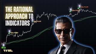 Never Trade Without These 4 TradingView Indicators Again: Volume, Time & Statistical Edge