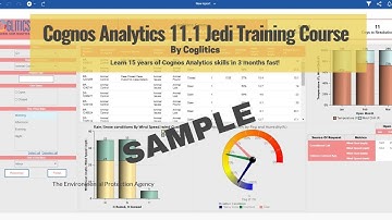 Cognos Analytics 11 1 Online Training Course -  Pink Dashboard