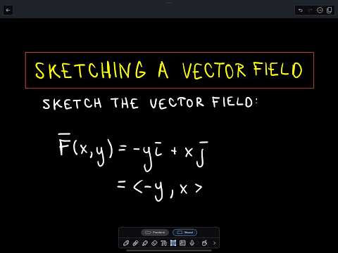 multivariable calculus - Drawing Vector Fields (beginner) - Mathematics  Stack Exchange