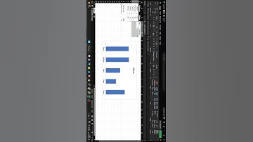 Conditional Formatting in Chart #excel #shortsvideo #excelformula #asmr #shortsvideo #shorts