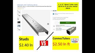 connectubes price comparison to studs and tracks