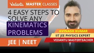 4 EASY steps to solve ANY kinematics problem | JEE NEET Physics | Vedantu Master Class