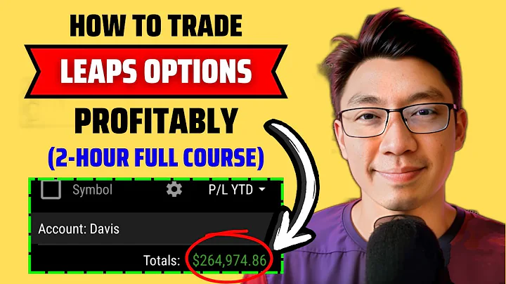 (Full Course) How to Be PROFITABLE Trading LEAPS Options As A Beginner