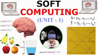 Soft Computing - Fuzzy Logic | Fuzzy Relations | DOM | FIS || Unit 1 || ~xRay Pixy