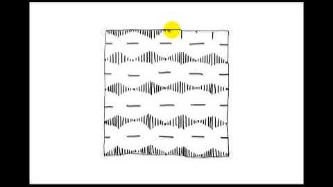 Zentangle Patterns | Tangle Patterns? - Echo