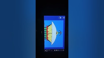 Touchscreen Monitor, EVICIV 7 Inch Portable USB Monitor Raspberry Pi Touch Screen Amazon Review