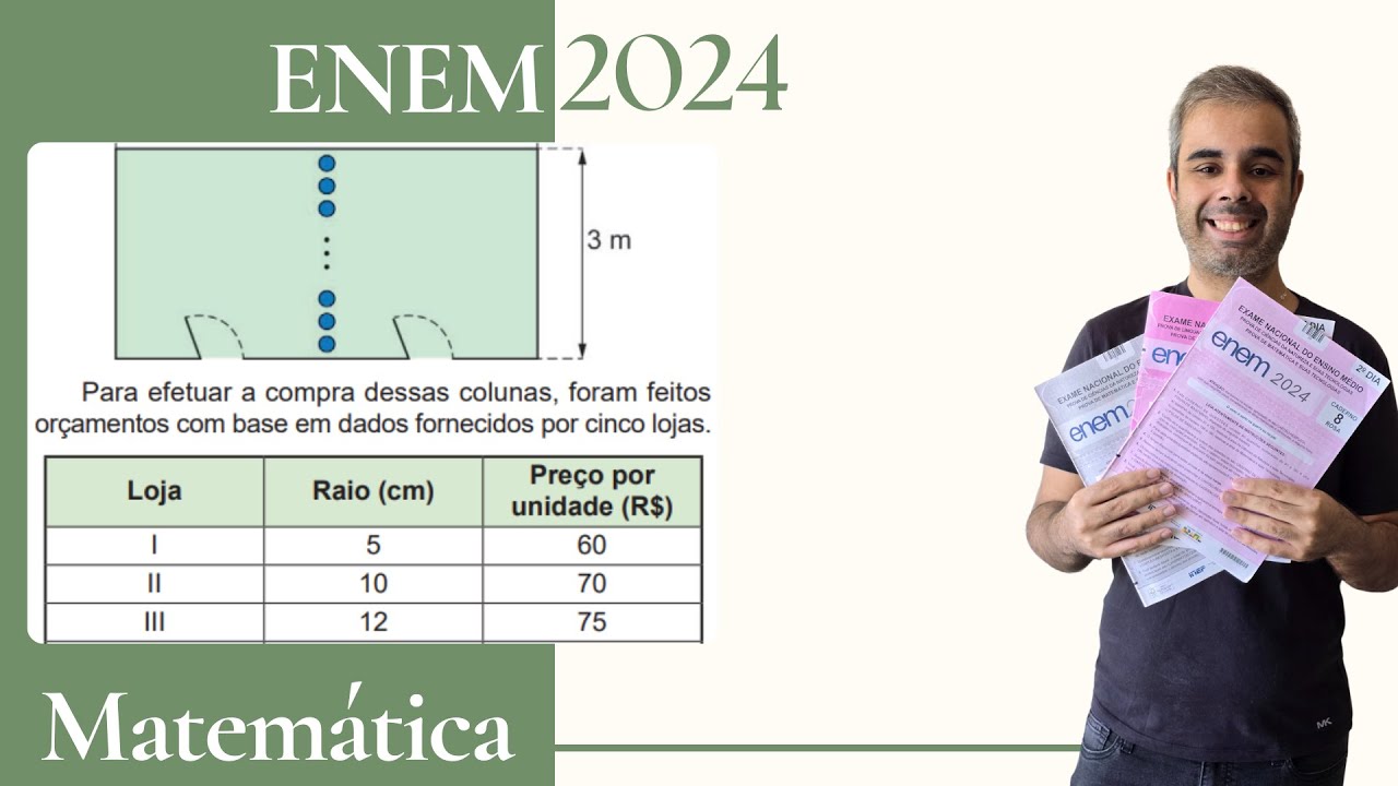 ENEM 2024 - Uma sala com piso no formato retangular com lados de medidas 3 m e 6 m será dividida em