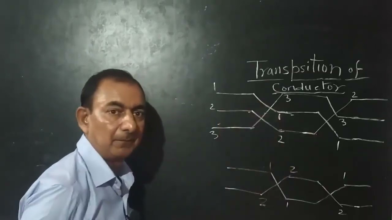 What is meant by Transposition of Conductors   Advantages of transposition of conductors Hindi