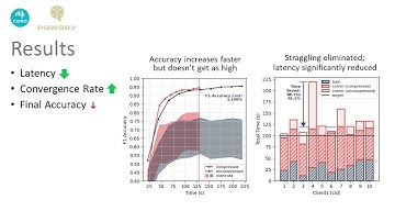 2024PawseyInternLHoefs