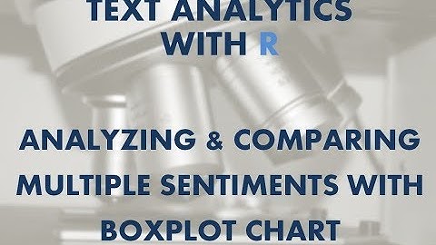 Text Analytics with R | Analyzing Sentiments with BoxPlot Chart | Data Science Tutorial