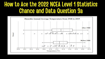 How to Ace the 2022 NCEA Level 1 Chance and Data Examination Question 3a