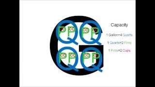 Customary Capacity: The Story of the Big G