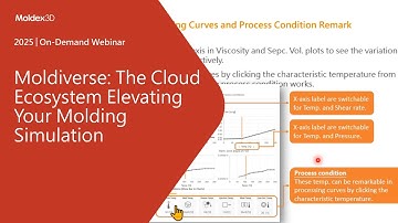 Moldiverse: The Cloud Ecosystem Elevating Your Molding Simulation｜Intro