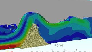 Coupled DEM CFD Blown Sandpile