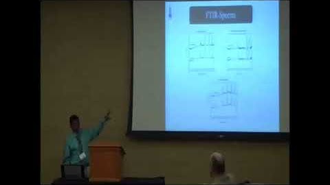 Nitrate retention and release by biochars produced from fast pyrolysis