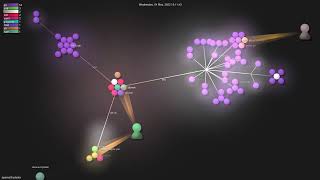 apernet/hysteria - Gource visualisation