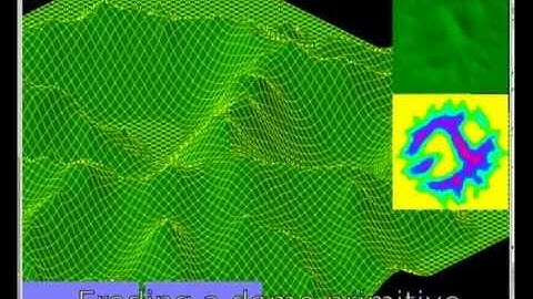 Procedural Erosion for Isometric/3D games.