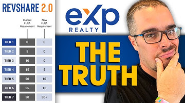 From Myths to Facts: Understanding EXP Realty