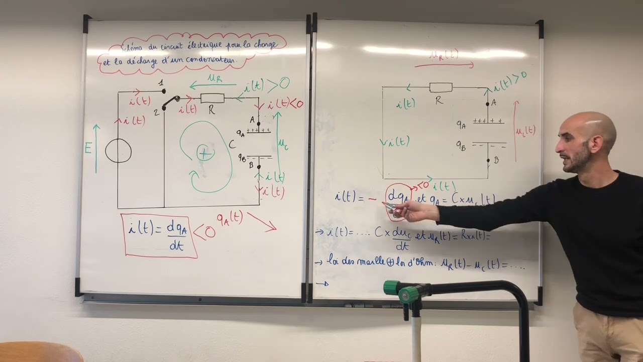 Décharge d’un condensateur (convention générateur) : établissement de l’équation différentielle (7)