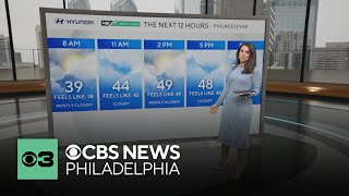Chilly Thursday weather in Philadelphia area; tracking rain to end the workweek
